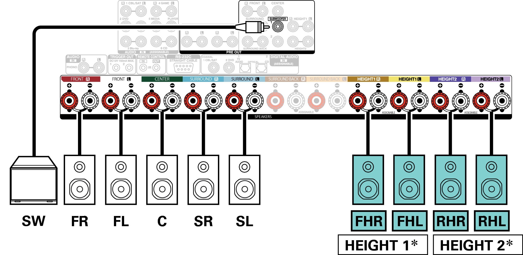Conne SP 9.1 RH FH X64E3